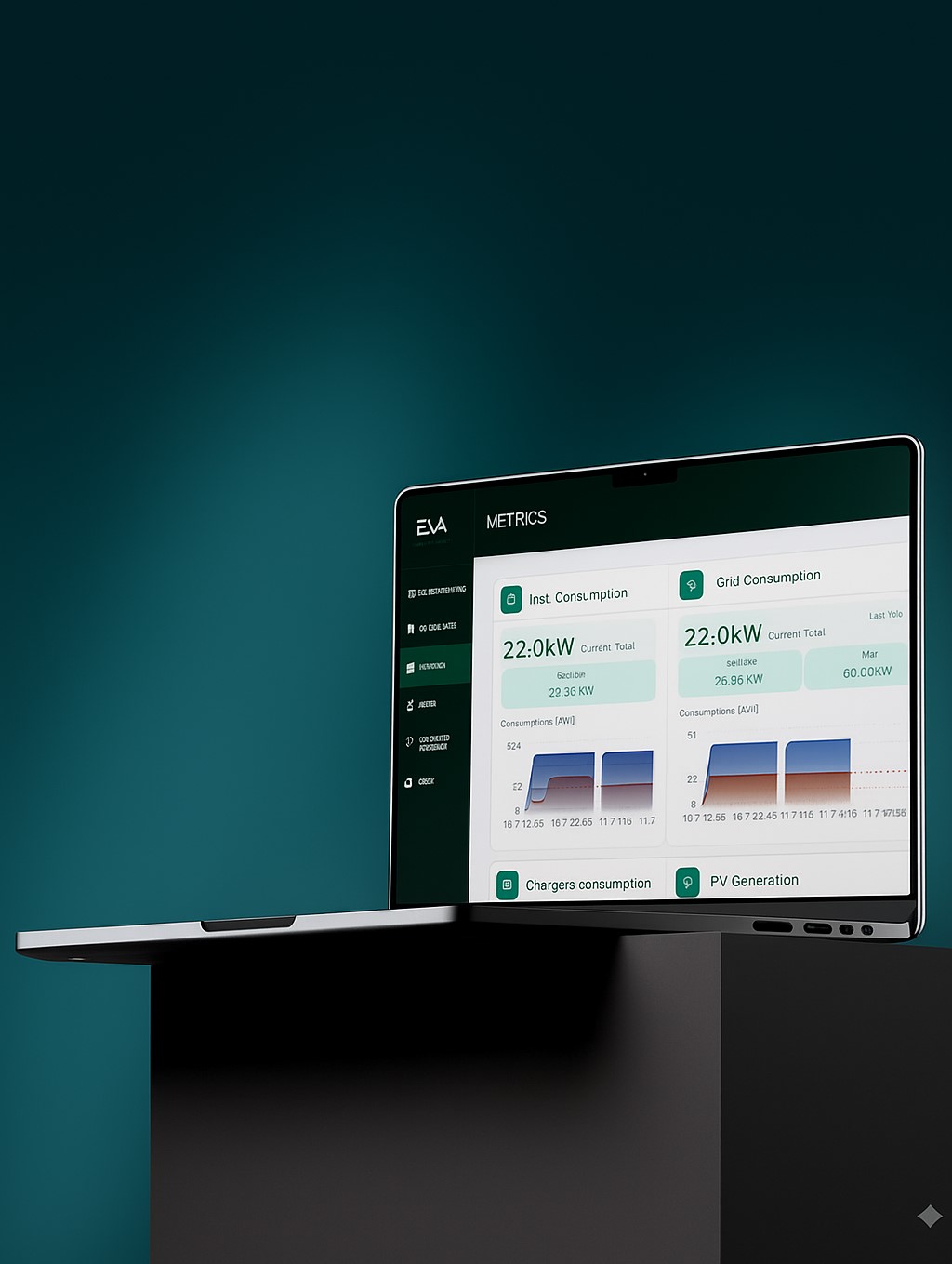 SACI-EVA interface